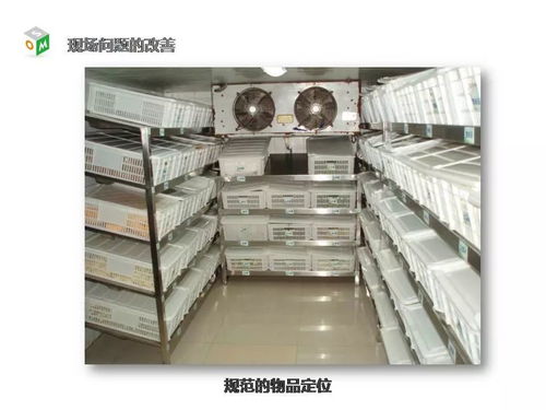 食品企业现场管理 多图