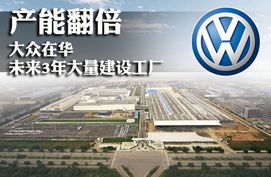大众在华未来3年大量建厂 产能翻倍