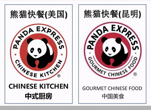 年入261亿 只赚外国人的钱 全球最大中式快餐店熊猫快餐在华 被开店